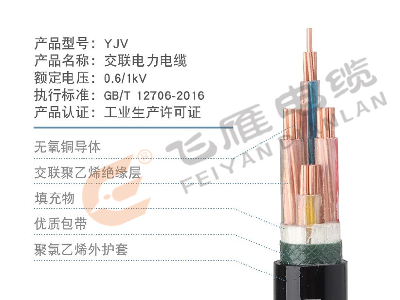 YJV銅芯交聯聚乙烯絕緣電力電纜